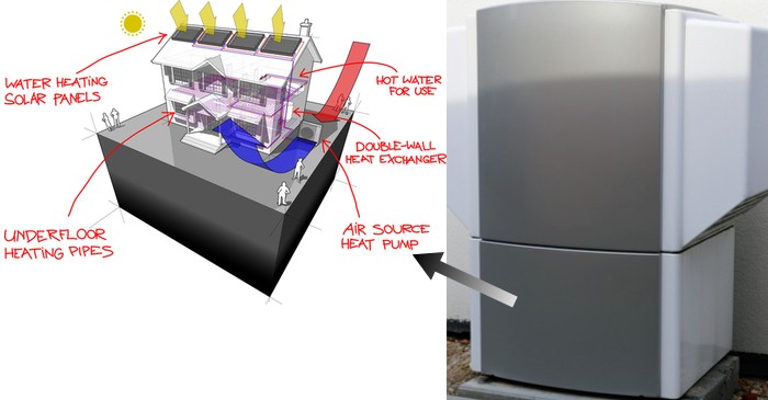 Global air-sourced heat pump market set to grow