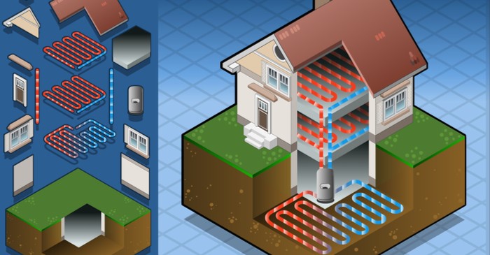 Need for innovations in ground-source heat pumps technologies  