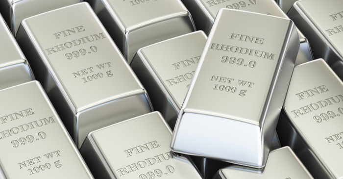 Rhodium highly-risk highly-volatile rarest precious metal