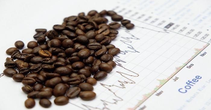 Coffee prices are moving higher in the international markets