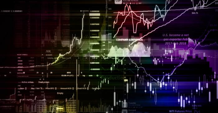 Market Predictors Depict risks in 2019