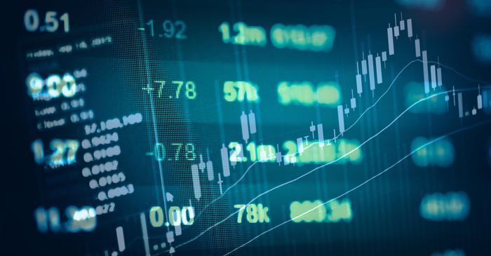 How To Invest In FTSE 100