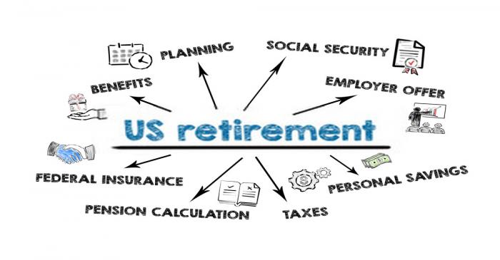 Which of the following retirement plans offer tax benefits