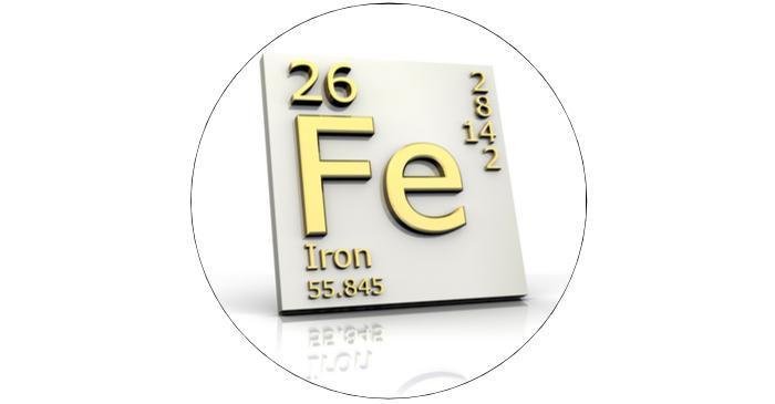 What Is The Chemical Symbol For Iron