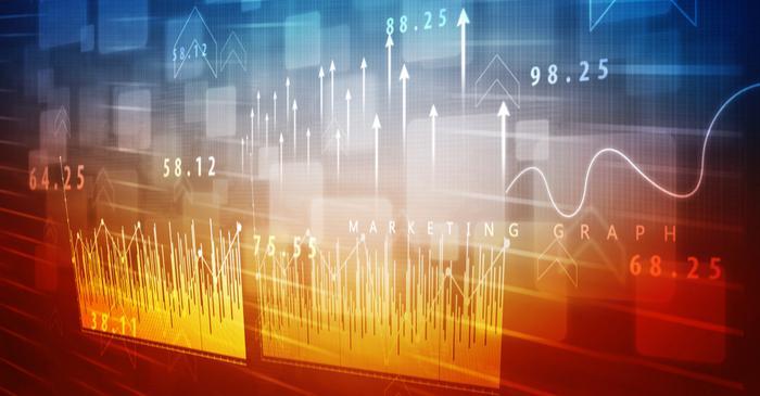 Key trends in technology Stocks Trade