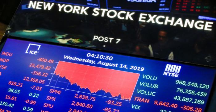 A screen shows the numbers after the closing bell at the New York Stock Exchange (NYSE) in New
