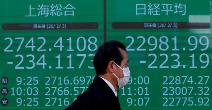 A man wearing a surgical mask walks past a screen showing Shanghai Composite index and Nikkei