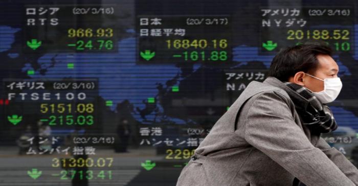 A man wearing a protective face mask walks past a screen displaying the world's markets indices