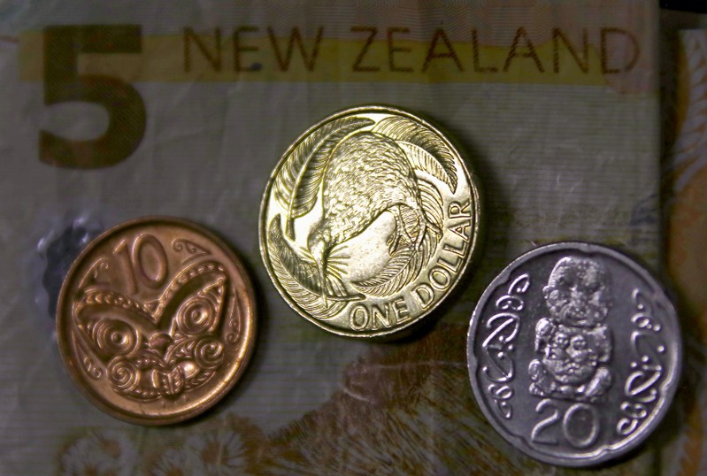 FILE PHOTO:  A New Zealand dollar coin sits next to other coins and atop a five-dollar note in