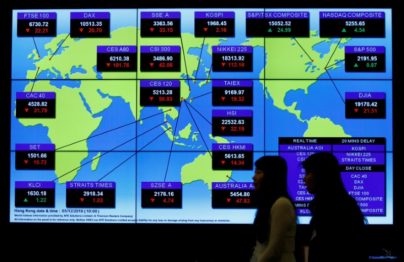 A panel displays global stock indexes at the Hong Kong Exchanges in Hong Kong