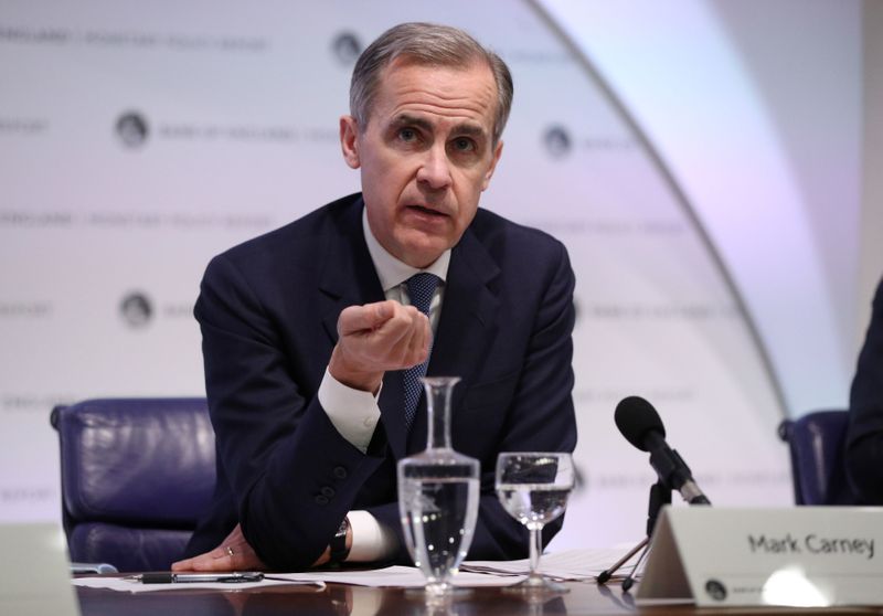 Bank of England's Monetary Policy Report