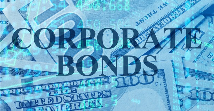 Corporate bonds